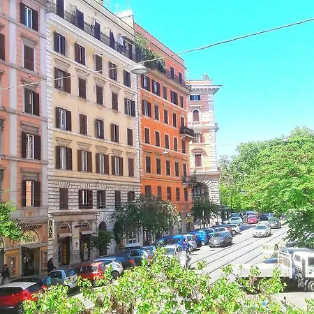 Oro Cairoli Roma